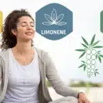 Woman meditating outdoors with terpene icons for myrcene, limonene, and linalool, symbolizing relaxation and stress relief